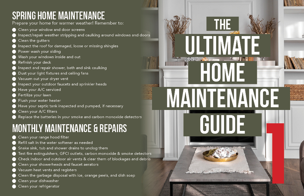 Example 1 of a Home Maintenance Checklist Postcard (Front)