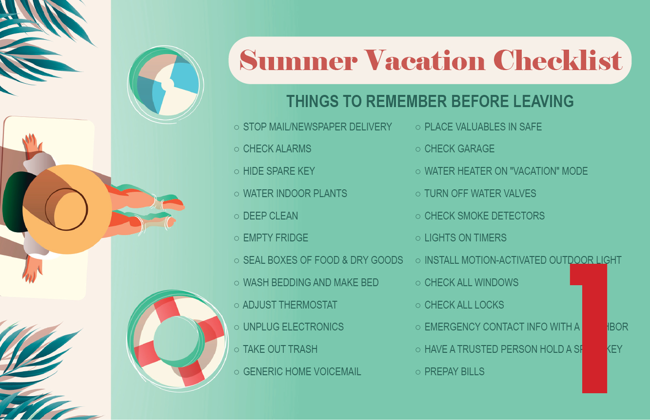 Example 1 of a Summer Vacation Checklist Postcard (Front)