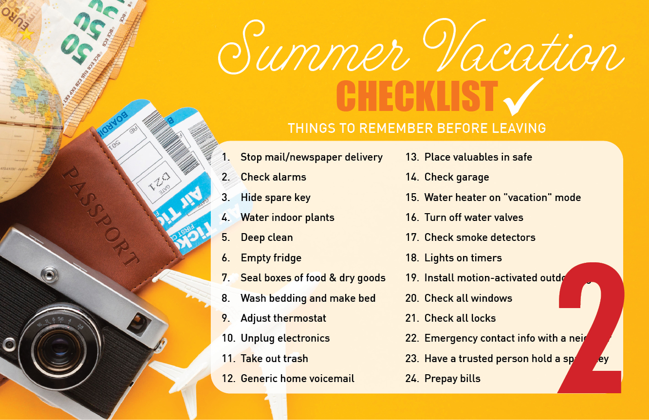 Example 2 of a Summer Vacation Checklist Postcard (Front)