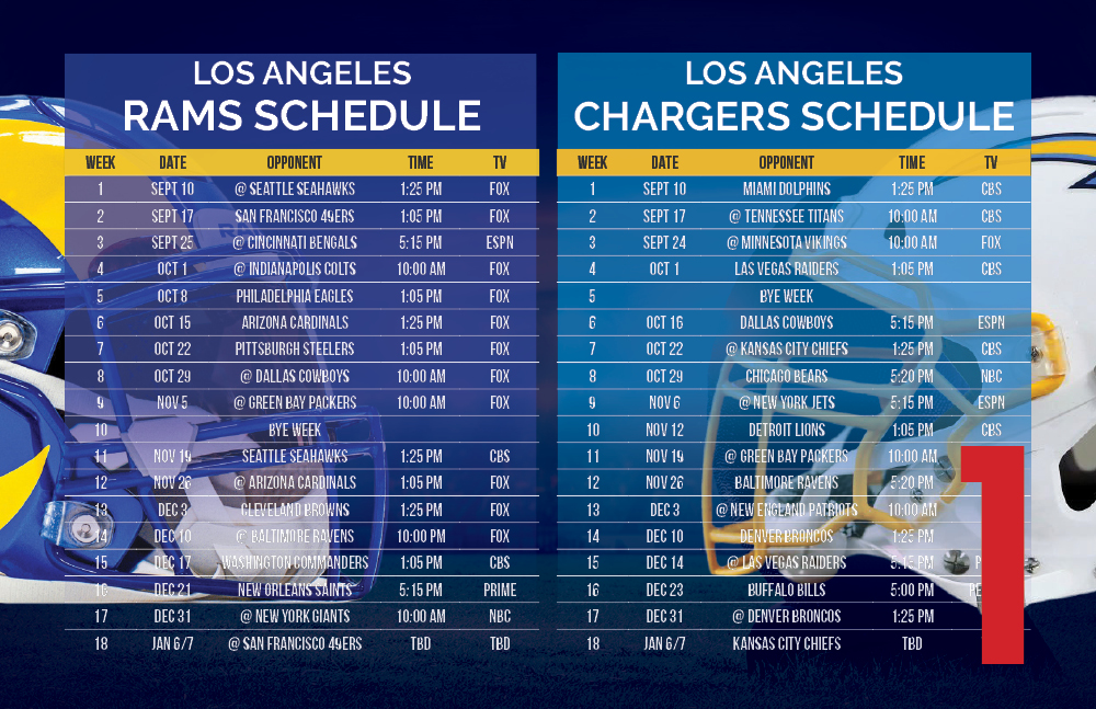 Example 1 of a Rams and Chargers Football Schedule Postcard (Front)