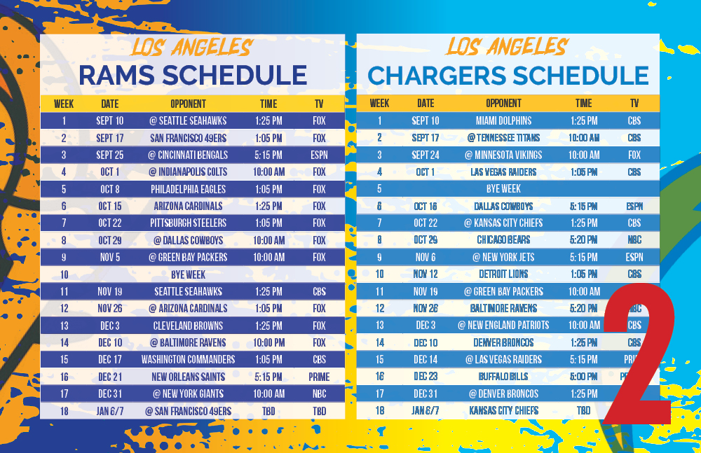 Example 2 of a Rams and Chargers Football Schedule Postcard (Front)