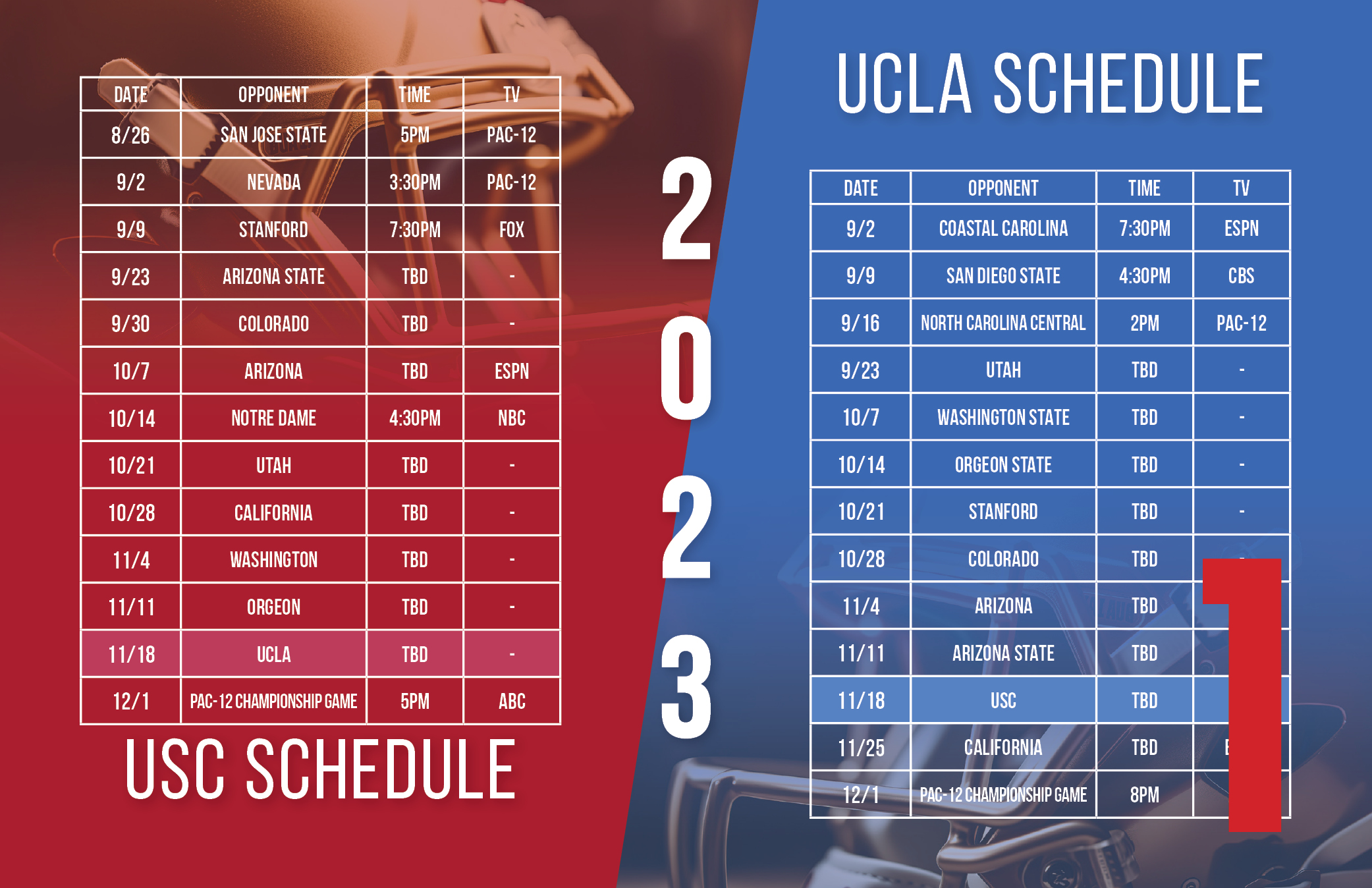 Example 1 of a USC UCLA Football Schedule Postcard (Front)