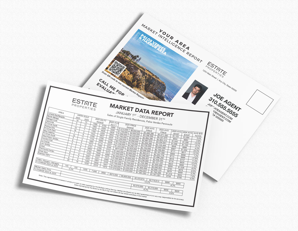 Estate Properties Quarterly Market Data Report Postcards - Postcard Mailing Special