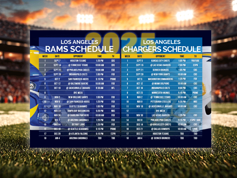 Rams and Chargers Football Schedule Postcards